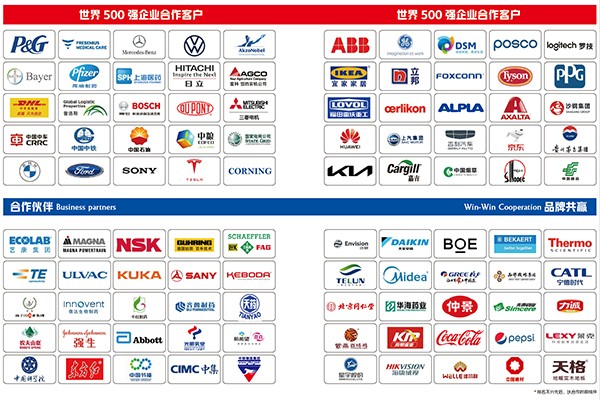 K8凯发·国际官方网站合作客户